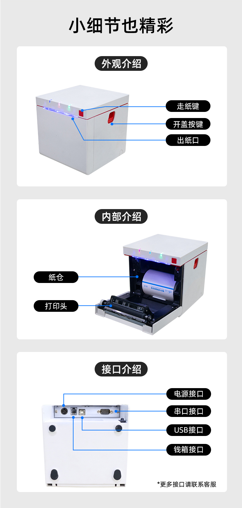 MS-MD80I產(chǎn)品細節(jié)，接口展示